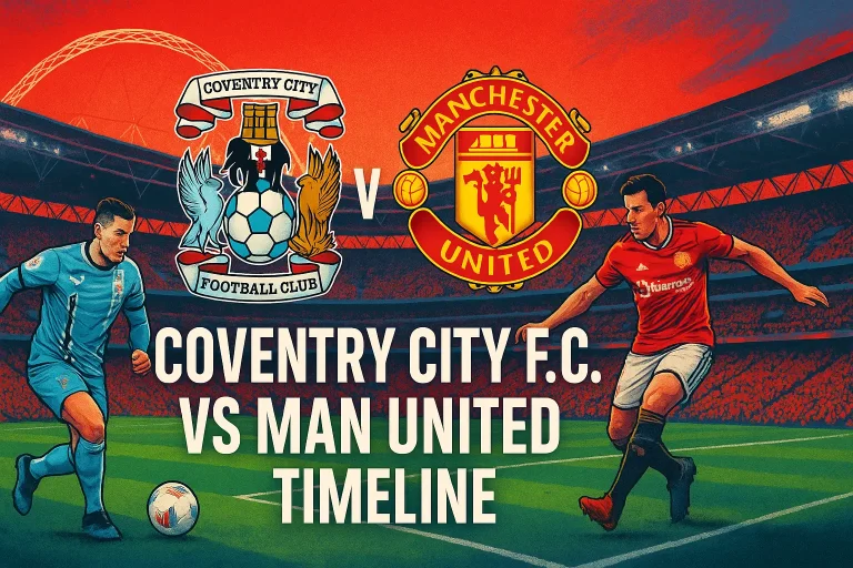 coventry city f.c. vs man united timeline